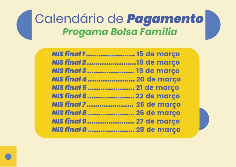 BolsaFamliademarocomeaaserpagonodia15_0183341001721768253 Bolsa Família de março começa a ser pago no dia 15
