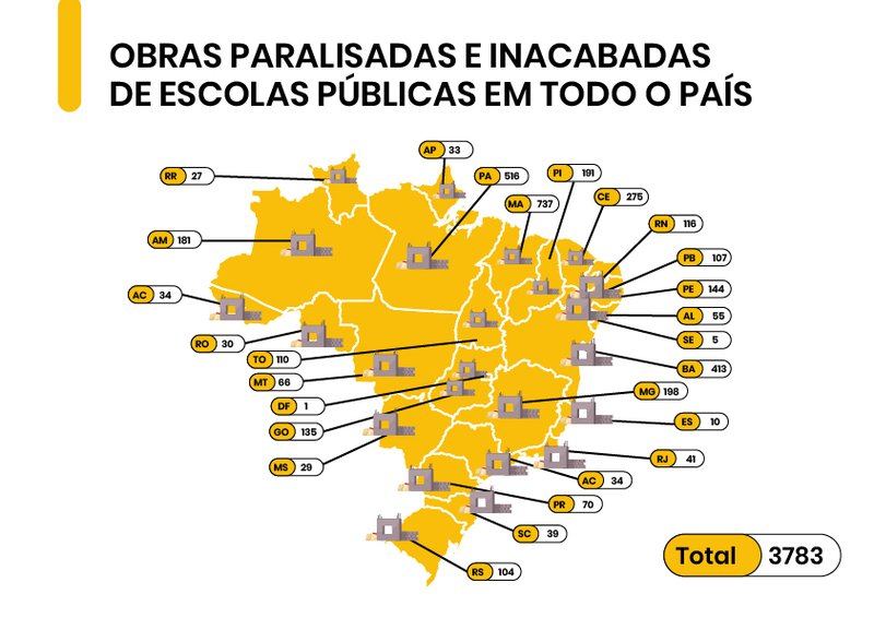 RetomadadeobrasmaisprazoparaquegestoresrespondamdilignciasdoFNDE_0889013001721695710 Retomada de obras: mais prazo para que gestores respondam diligências do FNDE