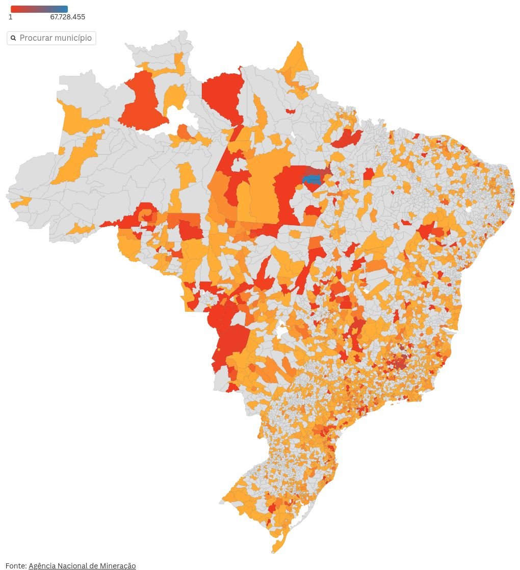 CFEMANMrepassamaisdeR460milhesaestadosemunicpiosprodutores_0526486001731382167 CFEM: ANM repassa mais de R$ 460 milhões a estados e municípios produtores