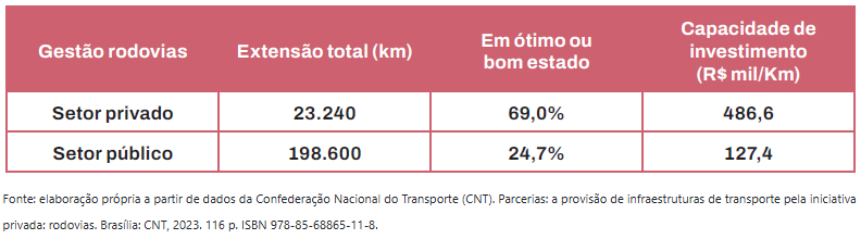 Ferroviasparadas44damalhaferroviriatemociosidadesuperiora90_0886859001740976639 Ferrovias paradas: 44% da malha ferroviária tem ociosidade superior a 90%