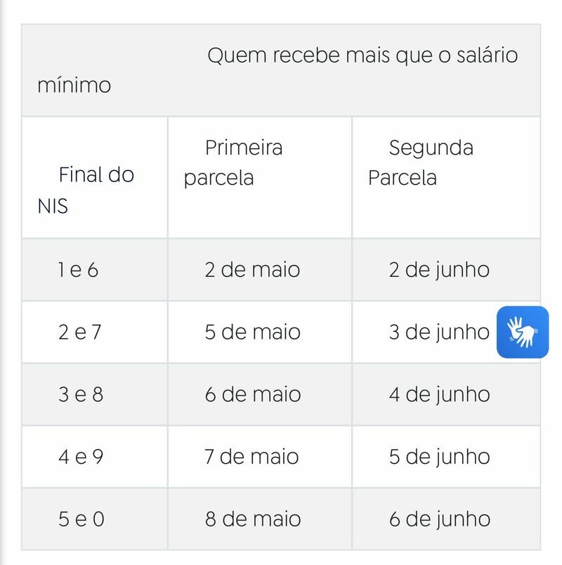 INSSconfiracalendriodepagamentosdaantecipaodo13salrio_0766043001745207236 INSS: confira calendário de pagamentos da antecipação do 13º salário