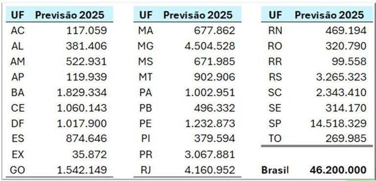 ImpostodeRenda2025prazoparaentregadadeclaraoterminaem30demaio_0943341001746589956 Imposto de Renda 2025: prazo para entrega da declaração termina em 30 de maio